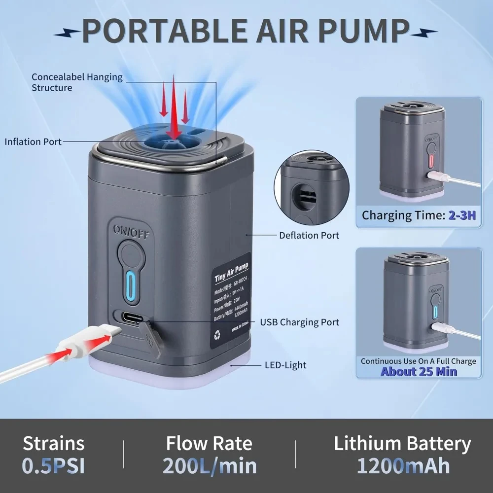 ปั๊มลมพกพาขนาดเล็กพร้อมแบตเตอร - Vacuum Chamber Small บทวิจารณ์และราคา
