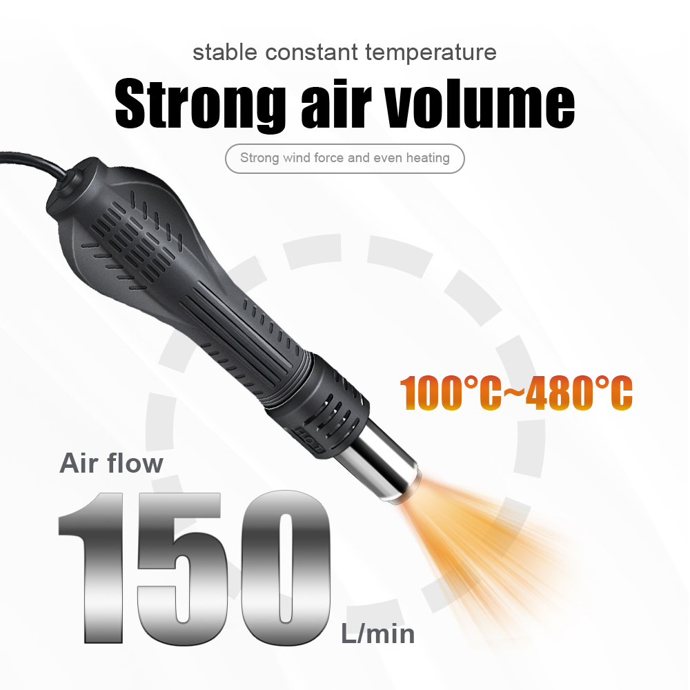 2 in 1 750W HOT AIR GUN จอแสดง - Heat Gun Small บทวิจารณ์และราคา